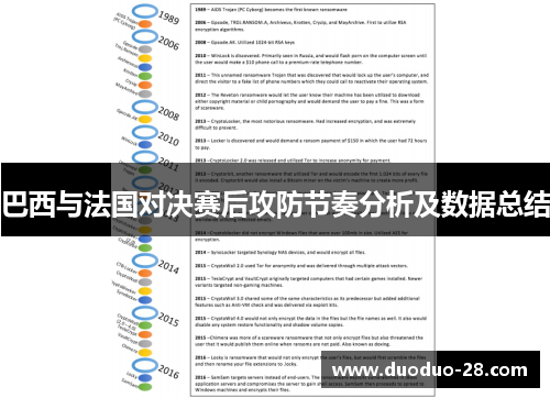 巴西与法国对决赛后攻防节奏分析及数据总结 巴西与法国对决赛后攻防节奏分析及数据总结