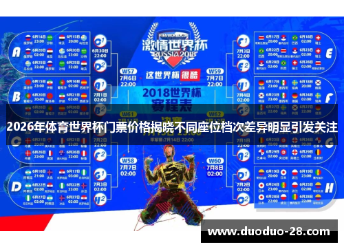 2026年体育世界杯门票价格揭晓不同座位档次差异明显引发关注