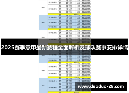 2025赛季意甲最新赛程全面解析及球队赛事安排详情 2025赛季意甲最新赛程全面解析及球队赛事安排详情