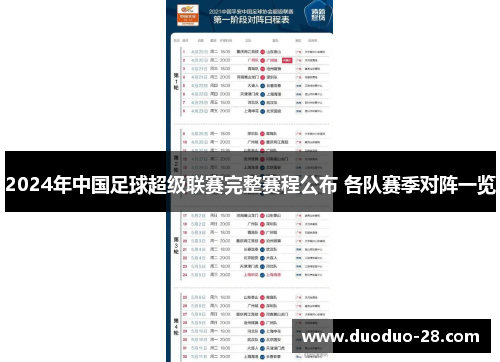 2024年中国足球超级联赛完整赛程公布 各队赛季对阵一览 2024年中国足球超级联赛完整赛程公布 各队赛季对阵一览