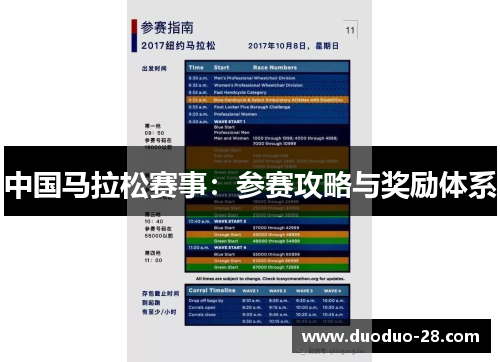 中国马拉松赛事:参赛攻略与奖励体系 中国马拉松赛事:参赛攻略与奖励体系
