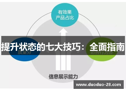 提升状态的七大技巧：全面指南