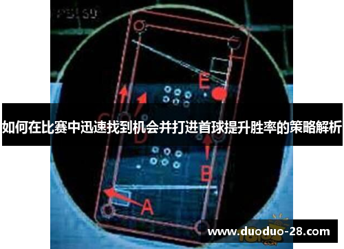 如何在比赛中迅速找到机会并打进首球提升胜率的策略解析