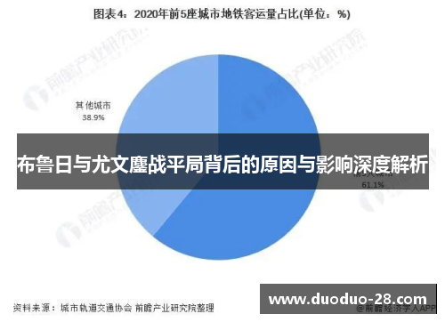 布鲁日与尤文鏖战平局背后的原因与影响深度解析