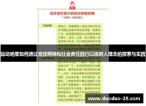 运动明星如何通过竞技精神和社会责任践行以体树人理念的探索与实践