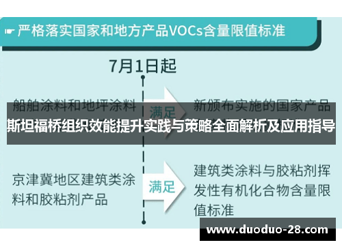 斯坦福桥组织效能提升实践与策略全面解析及应用指导 斯坦福桥组织效能提升实践与策略全面解析及应用指导