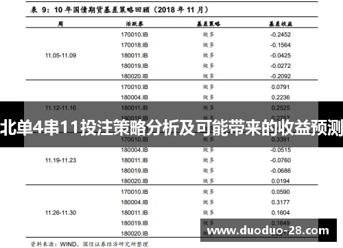 北单4串11投注策略分析及可能带来的收益预测