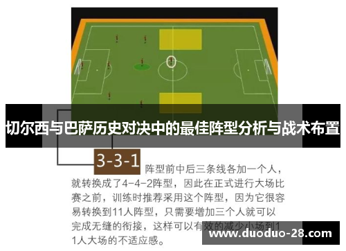 切尔西与巴萨历史对决中的最佳阵型分析与战术布置
