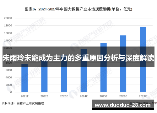 朱雨玲未能成为主力的多重原因分析与深度解读 朱雨玲未能成为主力的多重原因分析与深度解读