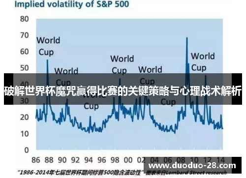 破解世界杯魔咒赢得比赛的关键策略与心理战术解析