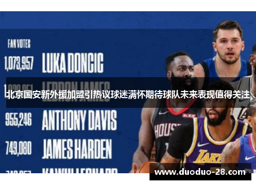 北京国安新外援加盟引热议球迷满怀期待球队未来表现值得关注 北京国安新外援加盟引热议球迷满怀期待球队未来表现值得关注
