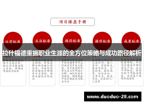 拉什福德重振职业生涯的全方位策略与成功路径解析 拉什福德重振职业生涯的全方位策略与成功路径解析