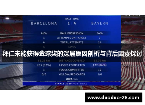 拜仁未能获得金球奖的深层原因剖析与背后因素探讨 拜仁未能获得金球奖的深层原因剖析与背后因素探讨