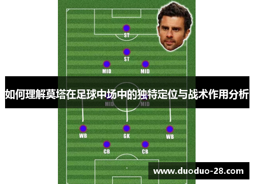 如何理解莫塔在足球中场中的独特定位与战术作用分析 如何理解莫塔在足球中场中的独特定位与战术作用分析