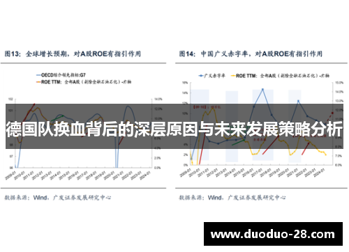 德国队换血背后的深层原因与未来发展策略分析 德国队换血背后的深层原因与未来发展策略分析