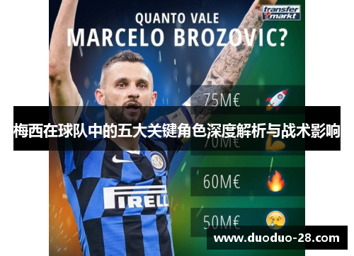 梅西在球队中的五大关键角色深度解析与战术影响 梅西在球队中的五大关键角色深度解析与战术影响