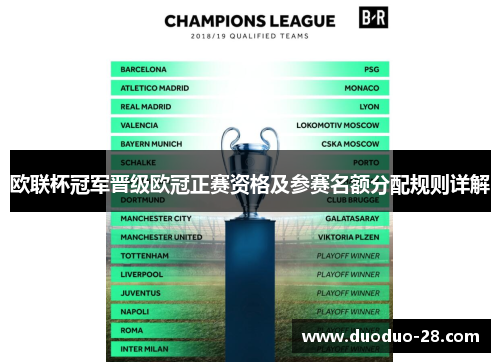 欧联杯冠军晋级欧冠正赛资格及参赛名额分配规则详解 欧联杯冠军晋级欧冠正赛资格及参赛名额分配规则详解