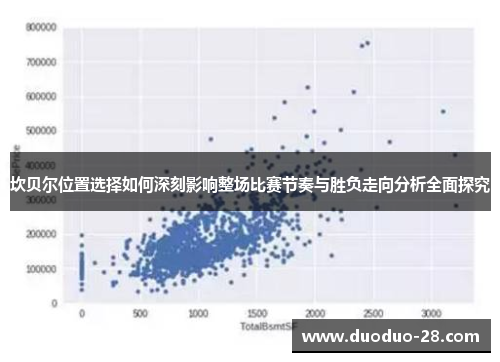 坎贝尔位置选择如何深刻影响整场比赛节奏与胜负走向分析全面探究 坎贝尔位置选择如何深刻影响整场比赛节奏与胜负走向分析全面探究